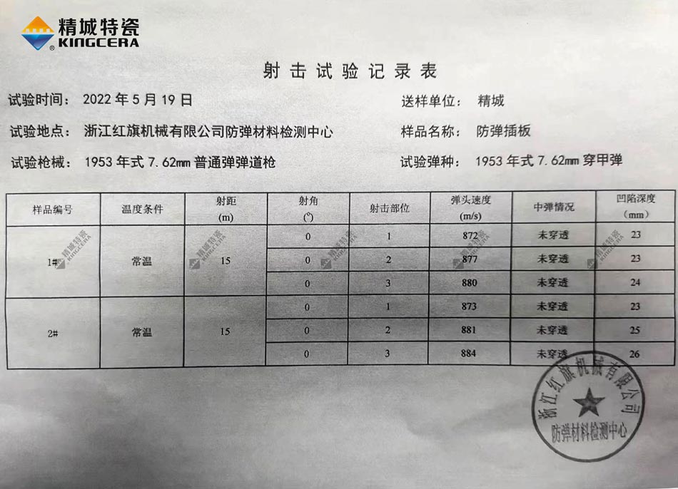 ku体育app官网版下载特瓷氧化铝防弹插板射击试验纪录